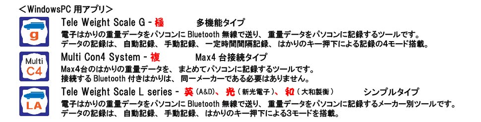 重量データ記録用システムで使用するアプリ