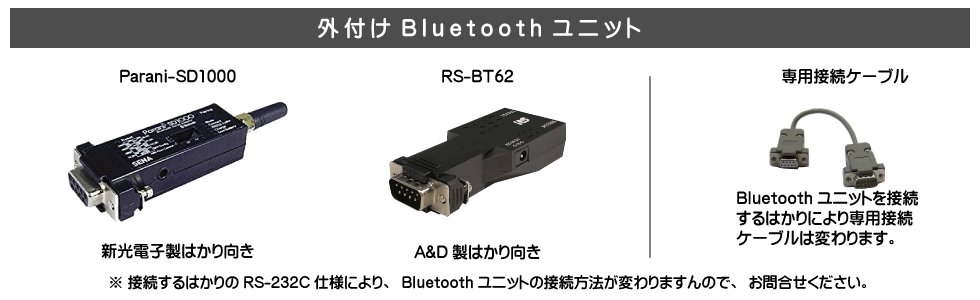 外付けBluetoothユニット